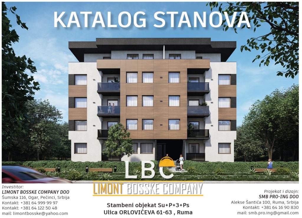 RUMA ORLOVICEVA 61 63 NOV 2024 1024x739