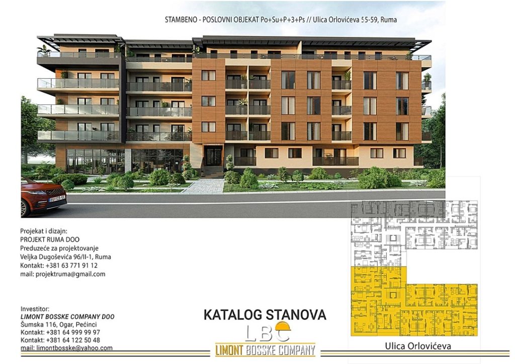 RUMA LBC BLOK L Istocno krilo 1024x725